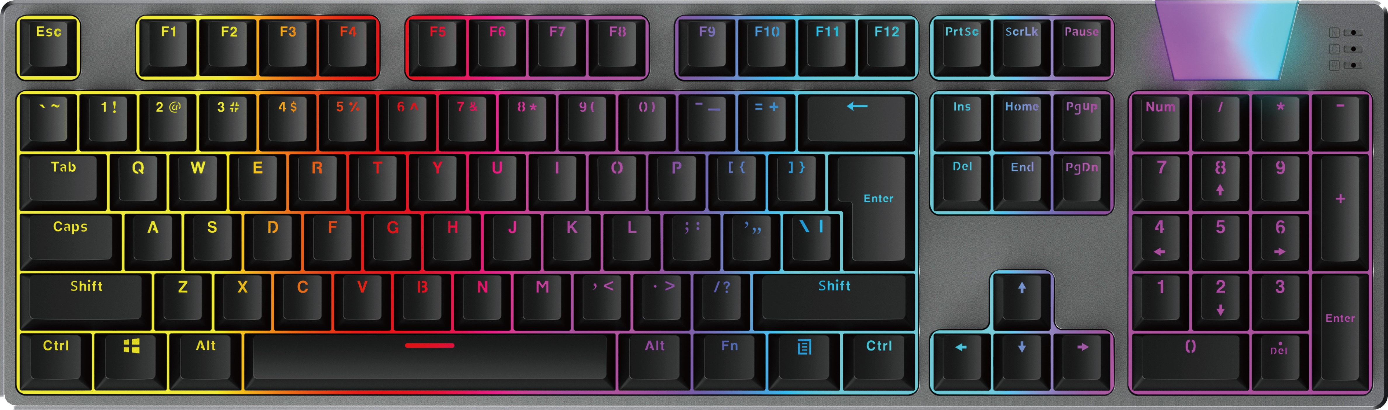Mechanical keyboard